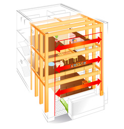GUTT-FRAM�Ϥ���ʤ˴ָ���������ޤ�