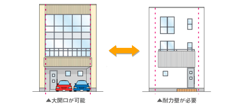 �ӥ�ȥ��󥬥졼���ʤɤ���ǽ