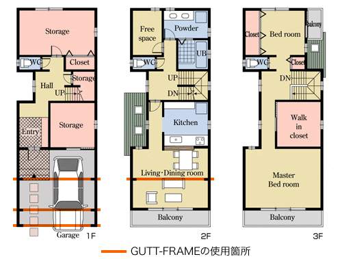 GUTT-FRAME���Ѳս�