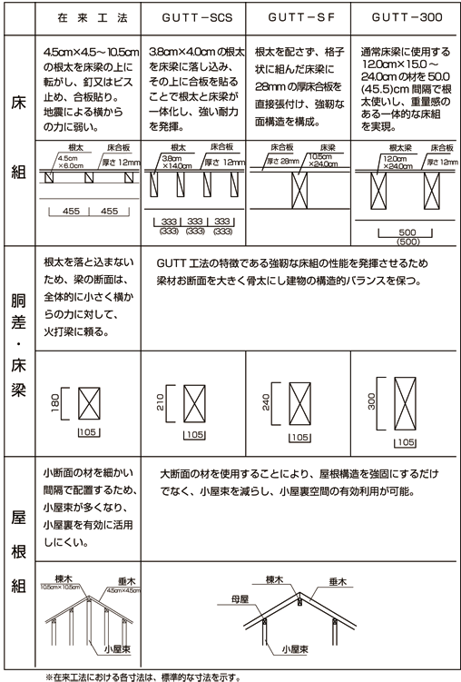 �ƹ�ˡ�����