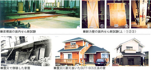 接合部をガッチリ緊結することが、住まいを守るうえで重要なポイントとなります