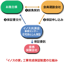 ���᡼��:���Ȥ�