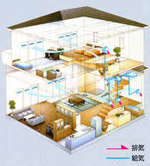 ���᡼��:���ꥸ�ʥ봹�������ƥ�