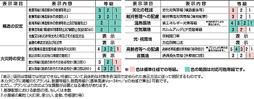 ���᡼��:���ꥸ�ʥ봹�������ƥ�