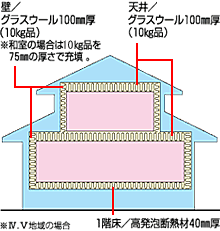 ���᡼��:��Ǯ��ǽ