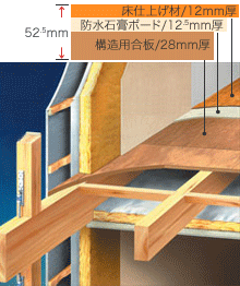 ���᡼��:�ե���