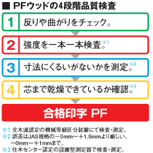 ���᡼��:�ʼ�����