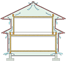 ���᡼��:���̵���ˡ