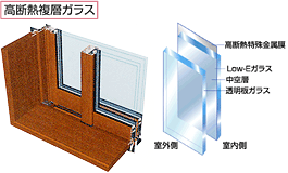 ���᡼��:����Ǯ����Ϫ�����å�